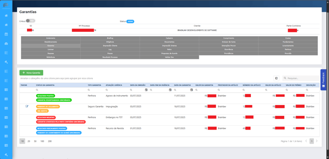 status garantias tratadas