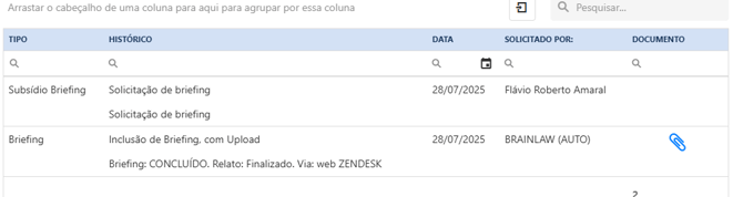 escritório visualiza