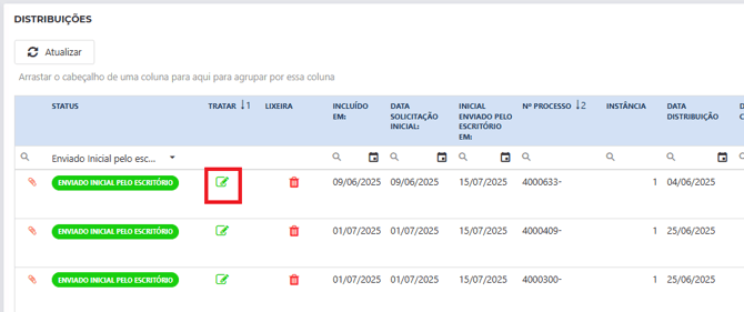 distribuicao_enviadoInicial_tratar
